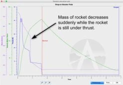 Strap-on Booster Pods 25 Strap-on Booster Pods -Rocket Model Shop 0ad1423d343bbbe4cca7523b9aa10871.image .700x484