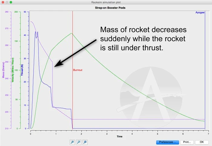 Strap-on Booster Pods 13 Strap-on Booster Pods - Image 13