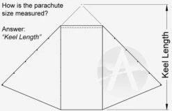 24" Gliding Parachute (1/pk) -Rocket Model Shop 212452d39542ef324dfb53fffe30e1b3.image .700x450