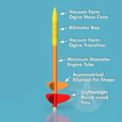 Spek -Rocket Model Shop 462ad6809b319333d6a3da5833351a31.image .700x700