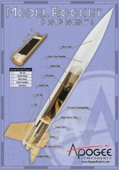 Vapor -Rocket Model Shop 4c5db37748469c737da958598b8514db.image .492x700