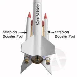 Strap-on Booster Pods 22 Strap-on Booster Pods -Rocket Model Shop 8327939d32acc46a0b7cc838dc4a44c7.image .700x700