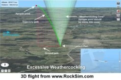 Estes So Long -Rocket Model Shop d0b4370b08907063b8db8c72aefe85f9.image .700x464