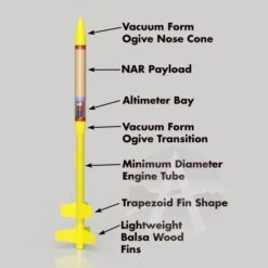 Midge -Rocket Model Shop f23365e516f1e7e73ba8770e7562ef4a.image .587x587